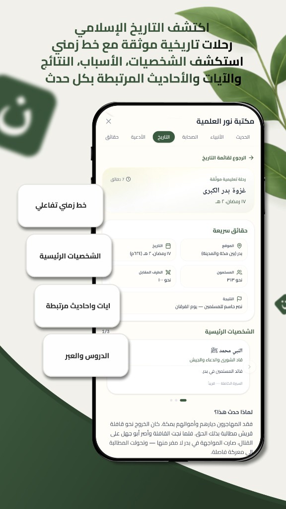 Noor — Islamic history